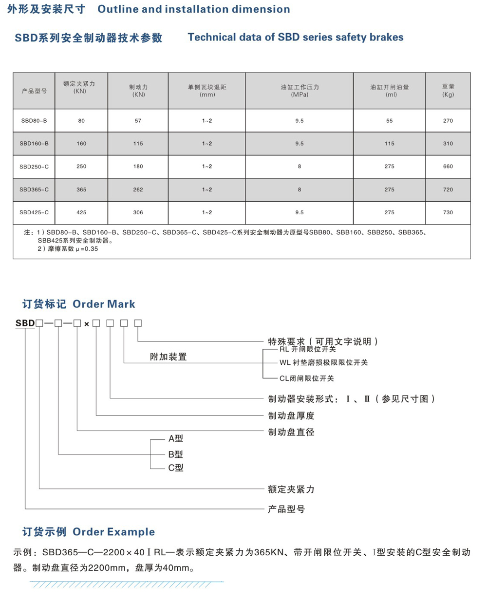 SBD-B、C系列安全制動(dòng)器